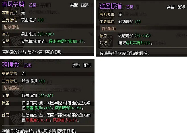 《大俠立誌傳》初始裝備和天賦有哪些?初始裝備天賦一覽 《大俠立誌傳》初始裝備和天賦有哪些?初始裝備天賦一覽