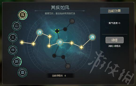 《大俠立誌傳》隊友流打劍癡分享   隊友流怎麽成型？