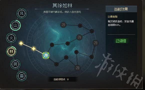 《大俠立誌傳》隊友流打劍癡分享   隊友流怎麽成型？