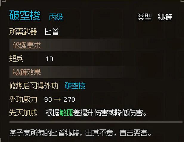 《大俠立誌傳》燕子窩怎麽加入?燕子窩加入條件及任務攻略 《大俠立誌傳》燕子窩怎麽加入?燕子窩加入條件及任務攻略