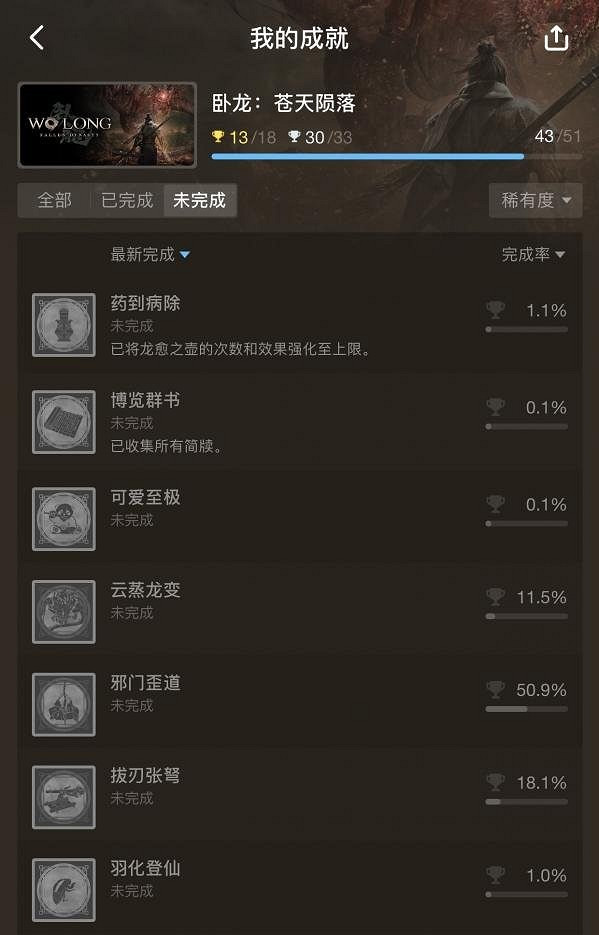 《臥龍蒼天隕落》隱藏成就怎麽開？隱藏成就完成方法