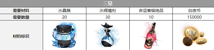 《白夜極光》休拉德聲優是誰 休拉德聲優介紹