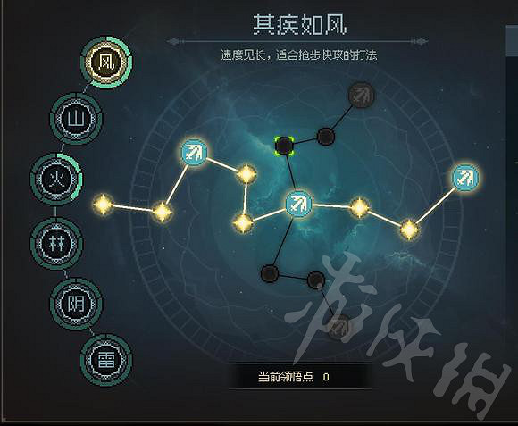 《大俠立誌傳》隊友流打劍癡分享   隊友流怎麽成型？