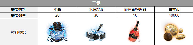 《白夜極光》克萊肯聲優是誰 克萊肯聲優介紹