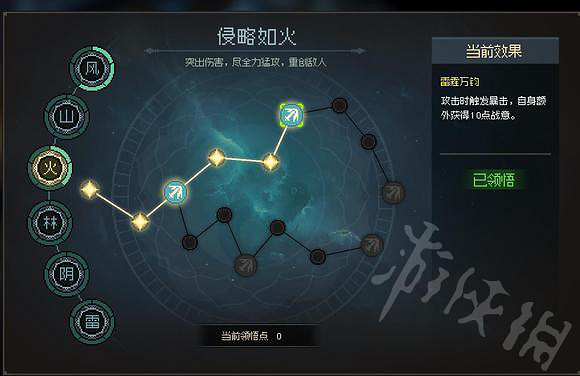 《大俠立誌傳》隊友流打劍癡分享   隊友流怎麽成型？