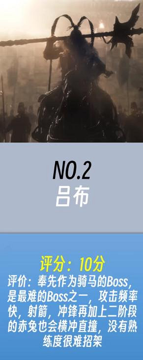 《臥龍蒼天隕落》哪個Boss難度最高？Boss難度排名一覽