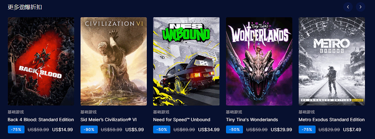 最低2.5折！Epic冬末特賣：2077、大鏢客等迎好價！