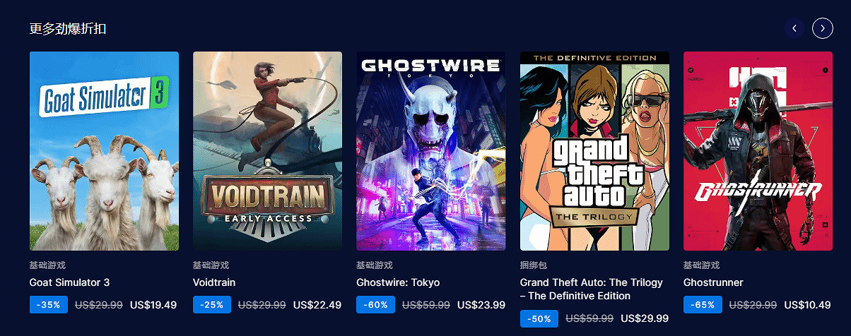 最低2.5折！Epic冬末特賣：2077、大鏢客等迎好價！