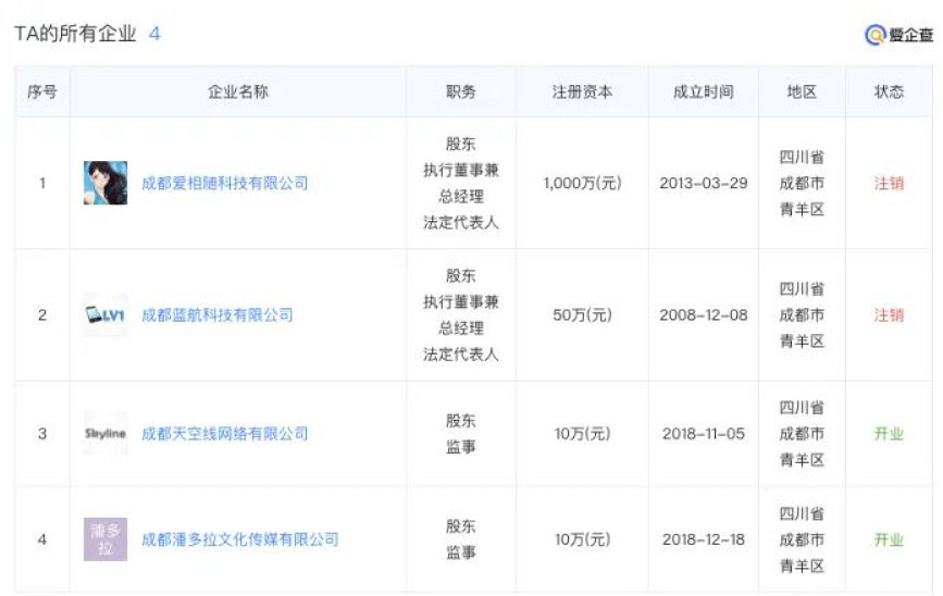 讀《mirror2開發組“破產公告及聲明”》有感