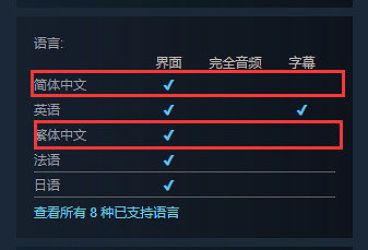 《最後的咒語》脫離搶先體驗正式發售！首發折扣開啟