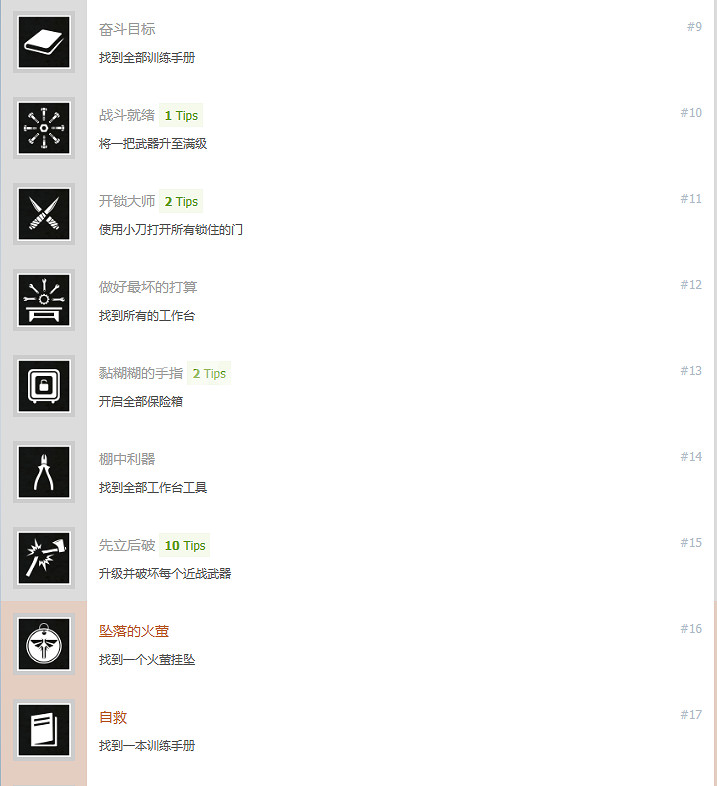 《最後生還者重製版》全獎杯有哪些?遊戲全獎杯一覽 《最後生還者重製版》全獎杯有哪些?遊戲全獎杯一覽