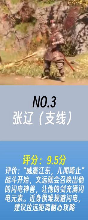 《臥龍蒼天隕落》哪個Boss難度最高？Boss難度排名一覽