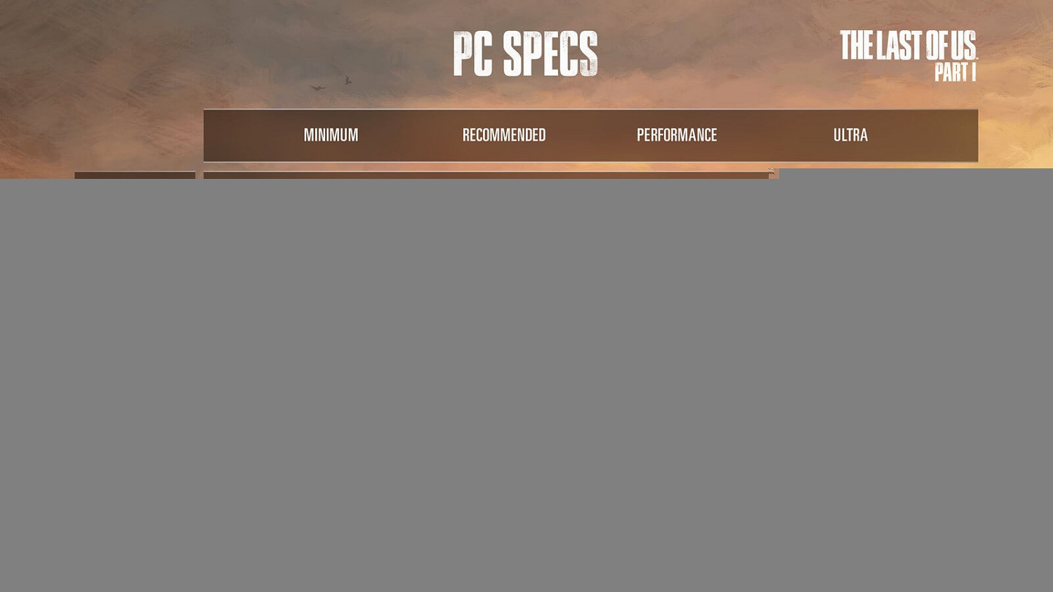 《最後生還者重製版》PC配置需求公布 GTX970也能玩 《最後生還者重製版》PC配置需求公布 GTX970也能玩