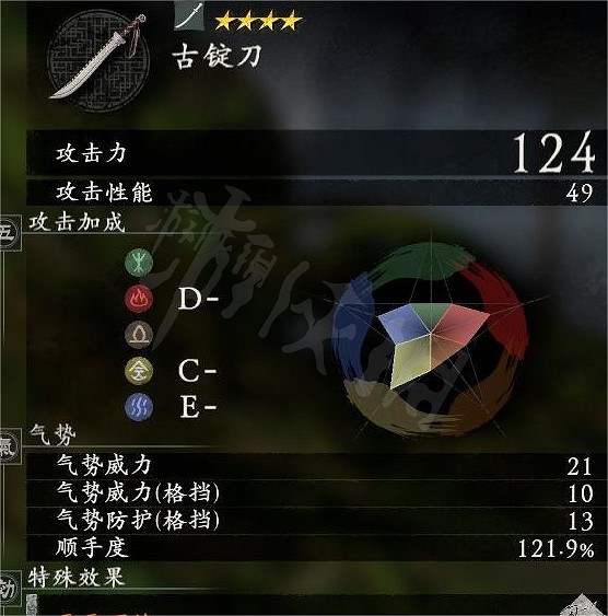 《臥龍蒼天隕落》古錠刀配裝思路分享 古錠刀怎麽搭配？