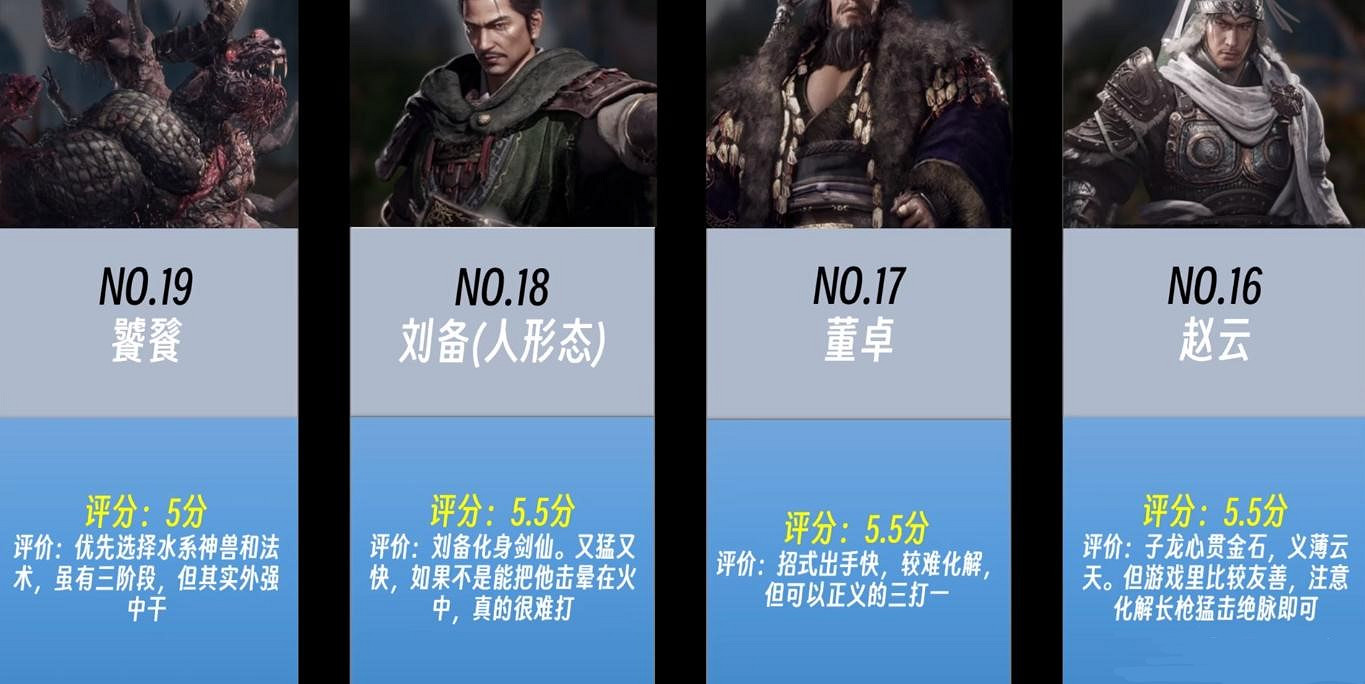 《臥龍蒼天隕落》哪個Boss難度最高？Boss難度排名一覽