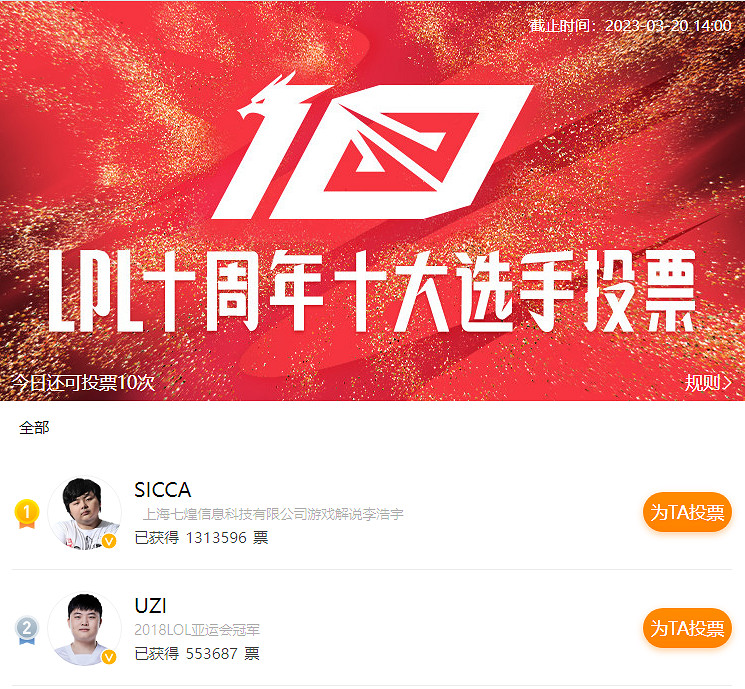 《英雄聯盟》LPL十大選手投票活動今天正式開啟！