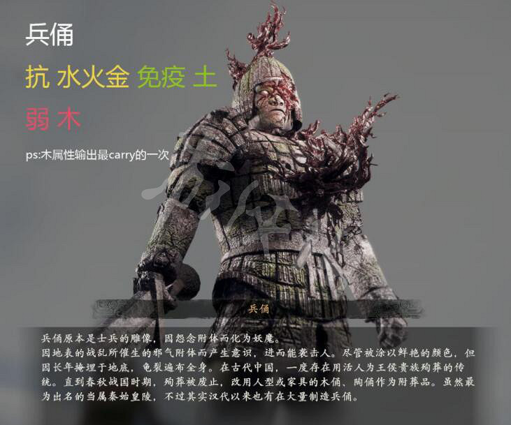 《臥龍蒼天隕落》怪物弱點是什麽？怪物弱點圖鑒一覽