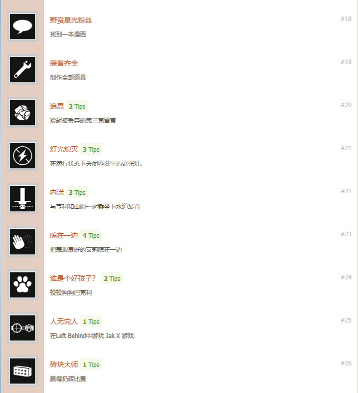 《最後生還者重製版》全獎杯有哪些?遊戲全獎杯一覽 《最後生還者重製版》全獎杯有哪些?遊戲全獎杯一覽