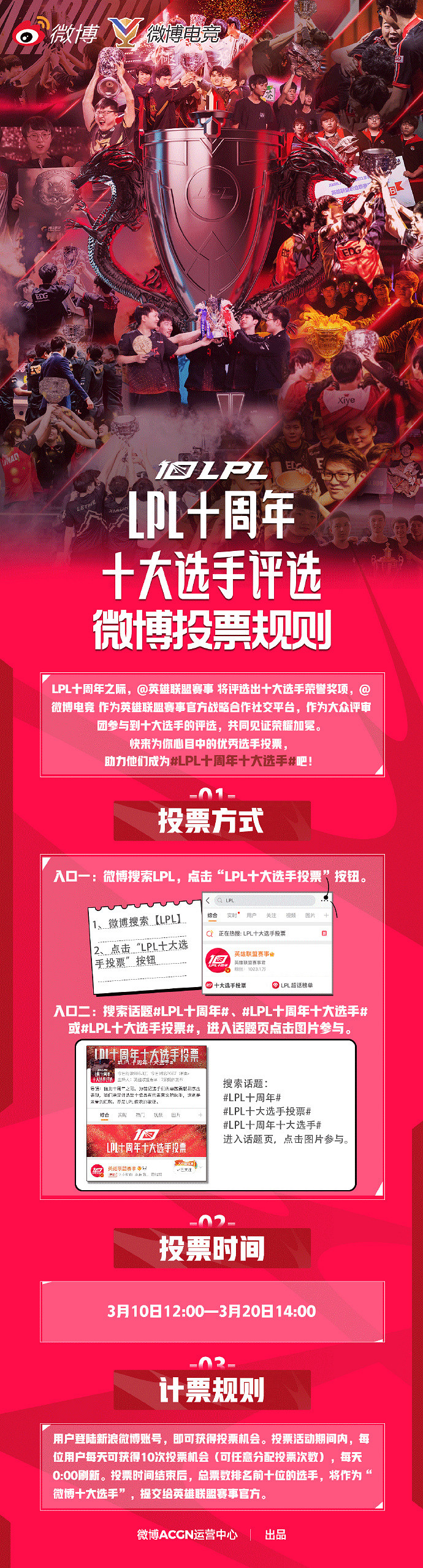 《英雄聯盟》LPL十大選手投票活動今天正式開啟！