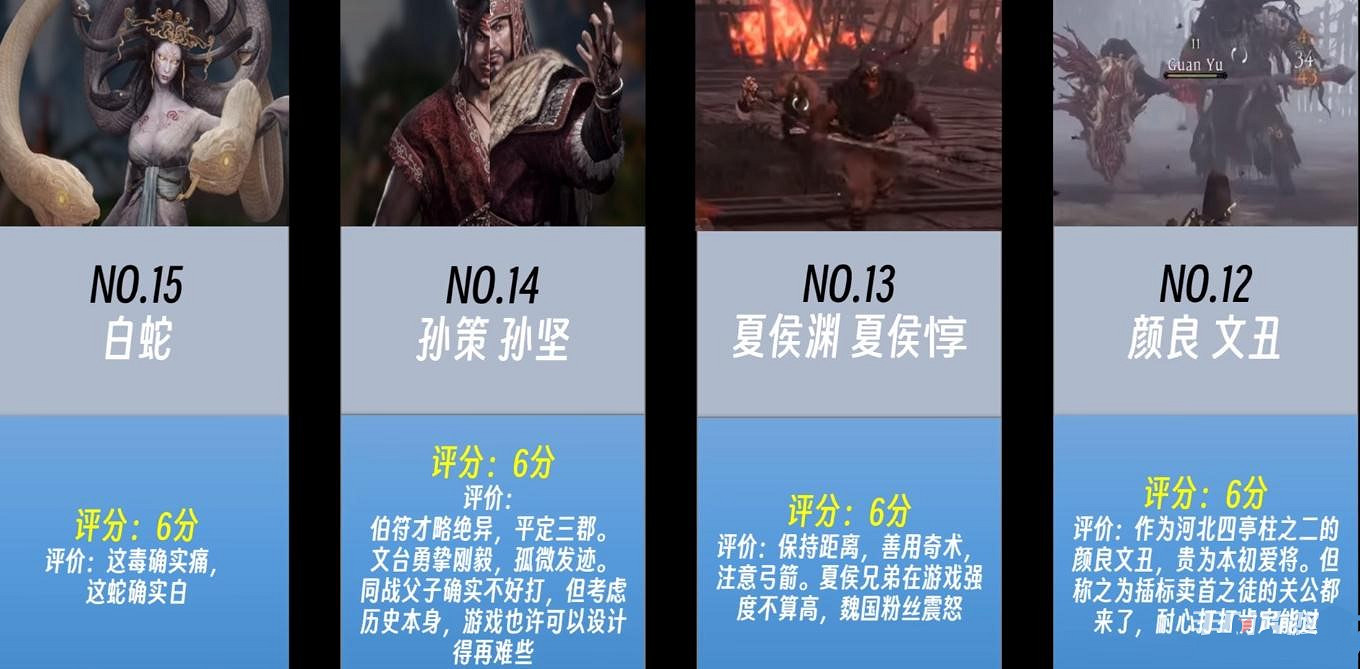 《臥龍蒼天隕落》哪個Boss難度最高？Boss難度排名一覽