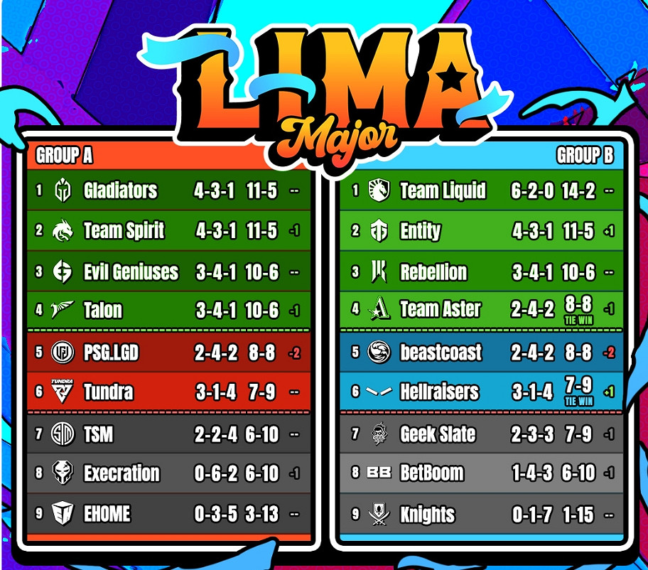 暗黑DOTA帝國的覆滅 暗黑DOTA帝國的覆滅