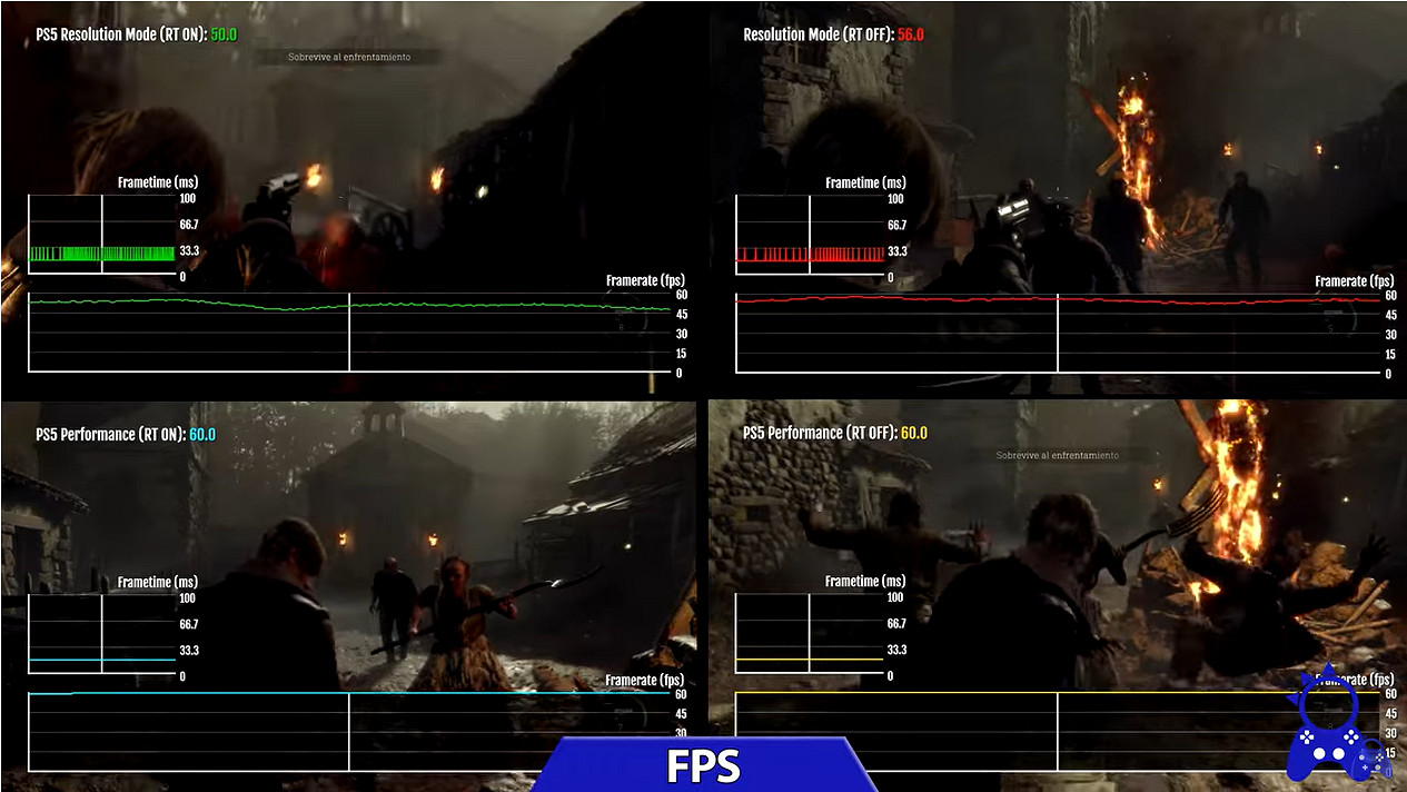 《惡靈古堡4重製版》Demo PS各主機畫面對比 《惡靈古堡4重製版》Demo PS各主機畫面對比