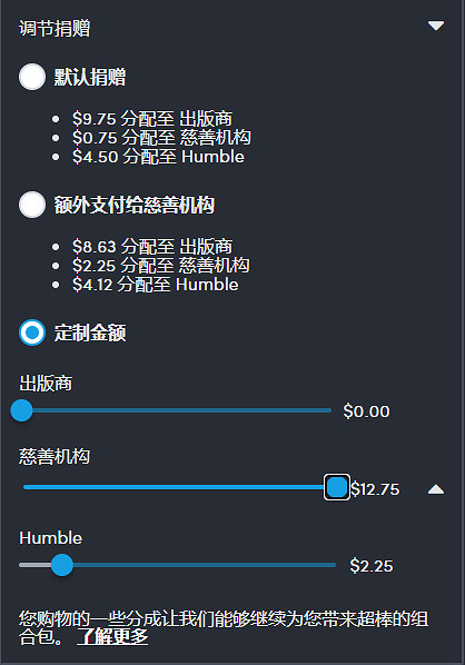 Humble Bundle的“慈善包”開始做真正的慈善了