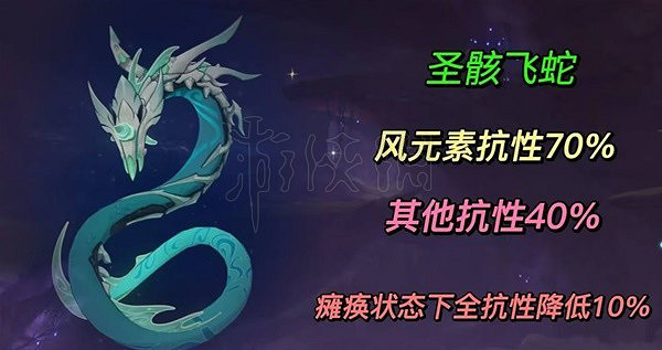 《原神》聖骸獸怎麽快速刷取？聖骸獸速刷路線整理