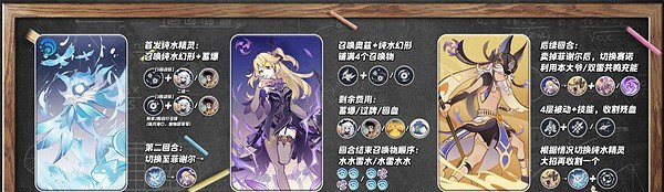 《原神》七聖召喚續航型召喚感電隊怎麽玩？七聖召喚續航型召喚感電隊推薦