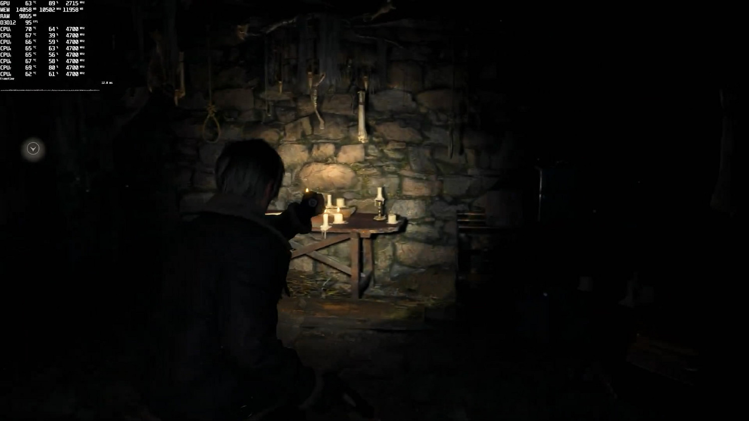 卡普空的優化你放心!《生化4:重製版》RTX 4090評測 卡普空的優化你放心!《生化4:重製版》RTX 4090評測