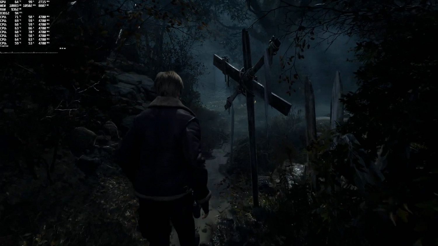 卡普空的優化你放心!《生化4:重製版》RTX 4090評測 卡普空的優化你放心!《生化4:重製版》RTX 4090評測