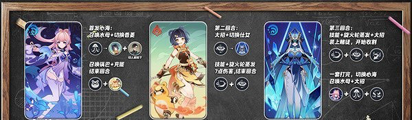 《原神》七聖召喚心海怎麽搭配卡組？七聖召喚心海蒸發流卡組推薦