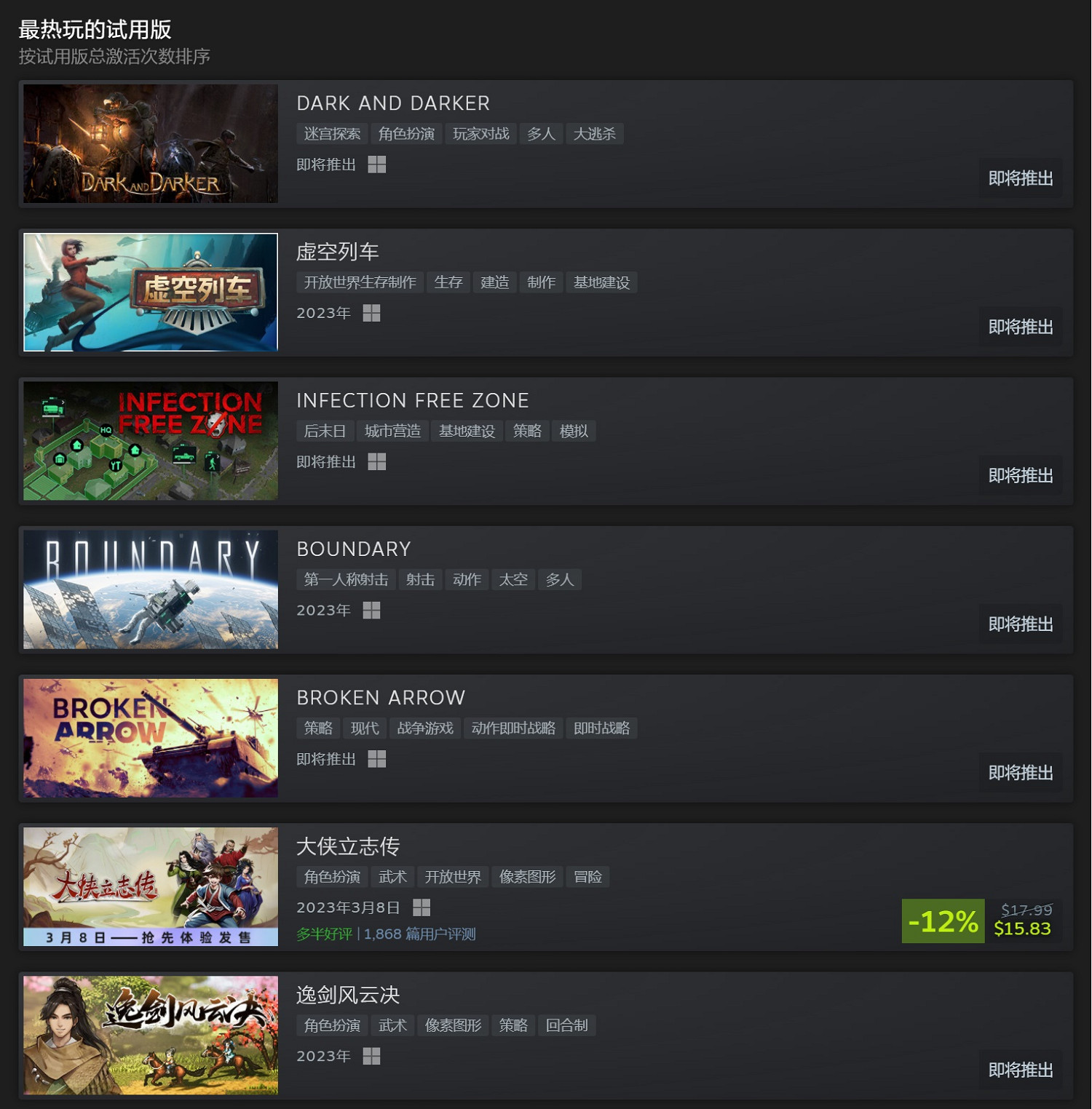 Steam 2月新品節熱度破紀錄!最火爆新遊戲榜單公開 Steam 2月新品節熱度破紀錄!最火爆新遊戲榜單公開