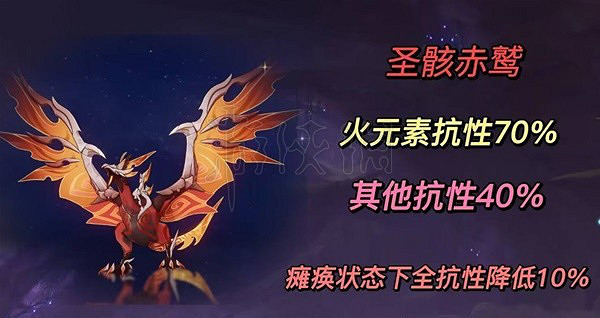 《原神》聖骸獸怎麽快速刷取？聖骸獸速刷路線整理