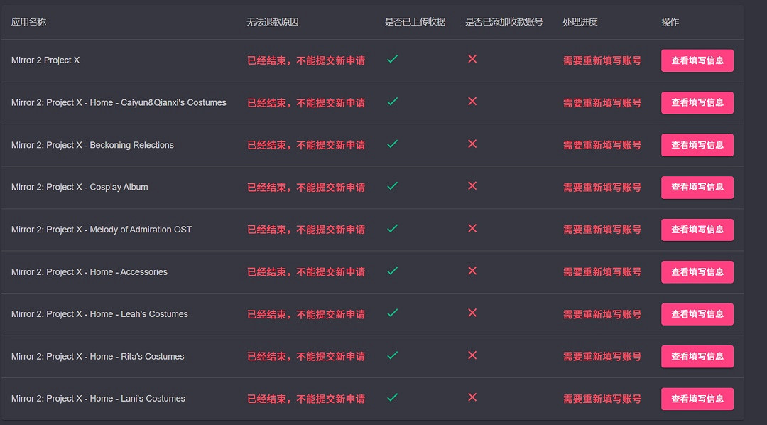 因為把《Mirror2》做的稀爛 製作組宣布破產解散 因為把《Mirror2》做的稀爛 製作組宣布破產解散