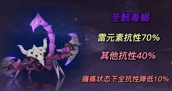 《原神》聖骸獸怎麽快速刷取？聖骸獸速刷路線整理