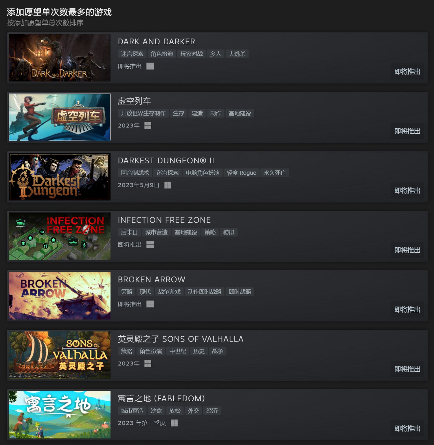 Steam 2月新品節熱度破紀錄!最火爆新遊戲榜單公開 Steam 2月新品節熱度破紀錄!最火爆新遊戲榜單公開