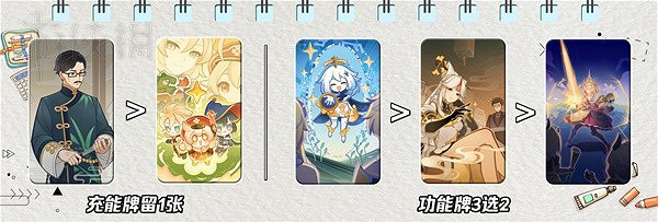 《原神》七聖召喚心海怎麽搭配卡組？七聖召喚心海蒸發流卡組推薦