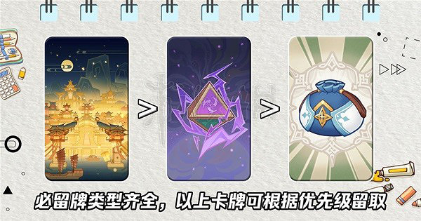 《原神》七聖召喚續航型召喚感電隊怎麽玩？七聖召喚續航型召喚感電隊推薦