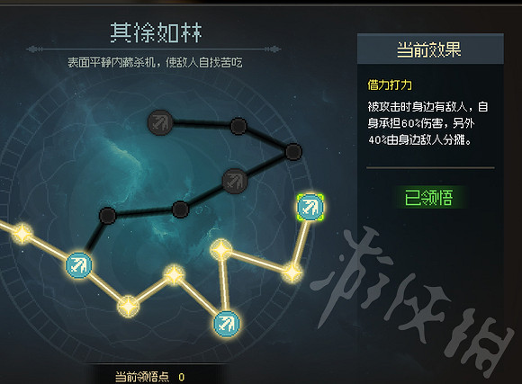 《大俠立誌傳》反傷流分享  反傷流怎麽玩？