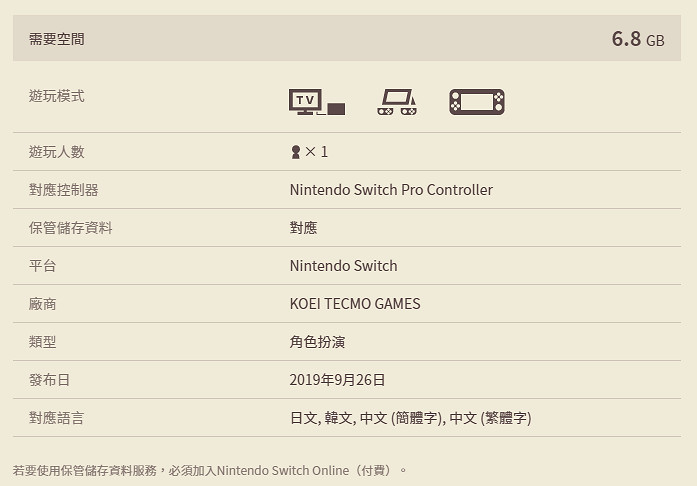 《萊莎的鍊金工房3》Switch版容量比前兩作都小！