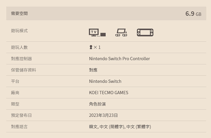 《萊莎的鍊金工房3》Switch版容量比前兩作都小！