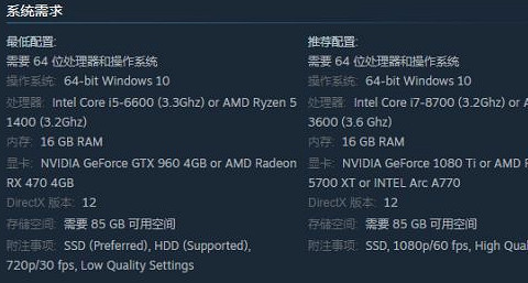 《霍格華茲的傳承》最低配置要求是多少？最低和推薦配置介紹
