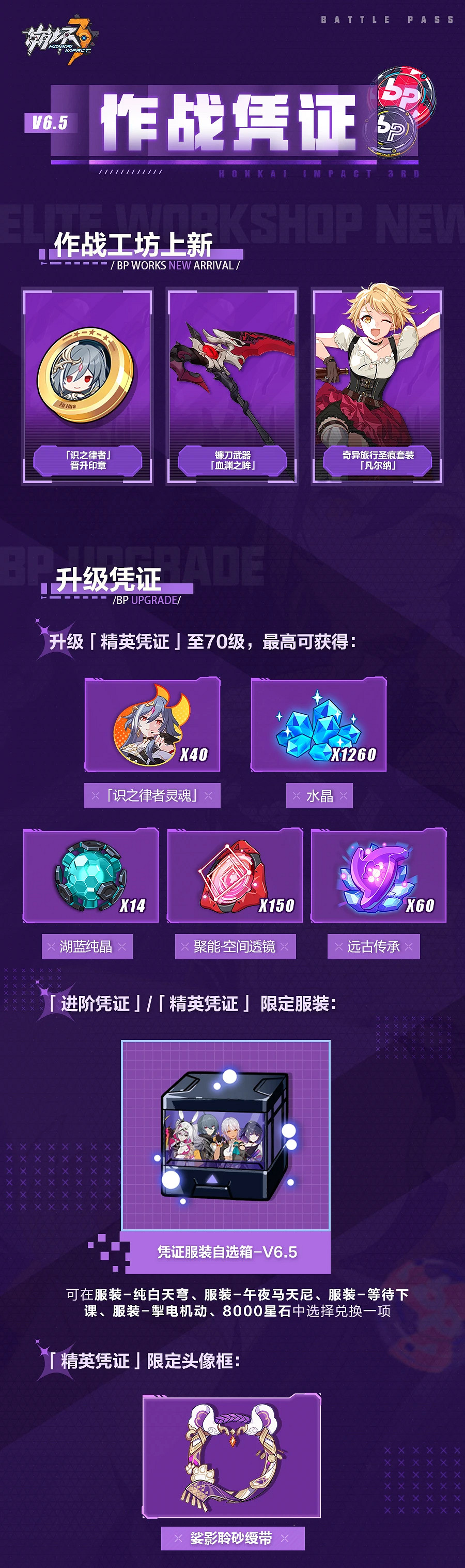 《崩壞3》6.5作戰憑證有哪些獎勵 6.5版本作戰憑證兌換一覽