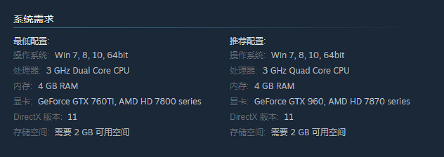平台冒險遊戲《Escape Dream》登錄Steam 售價約新台幣78元 平台冒險遊戲《Escape Dream》登錄Steam 售價約新台幣78元