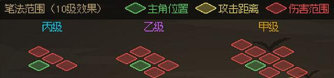 《大俠立誌傳》武器傷害範圍一覽 新手適合什麽武器? 《大俠立誌傳》武器傷害範圍一覽 新手適合什麽武器?