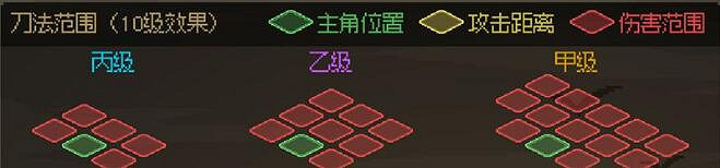 《大俠立誌傳》武器傷害範圍一覽 新手適合什麽武器? 《大俠立誌傳》武器傷害範圍一覽 新手適合什麽武器?