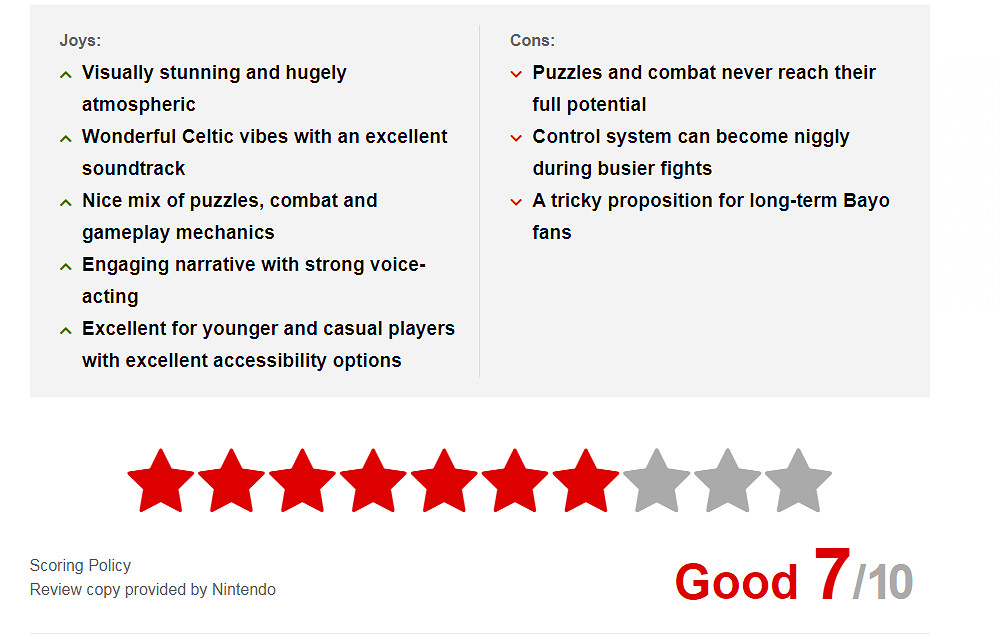 《魔兵驚天錄起源》媒體評分出爐：均分79 IGN&amp;GS雙9分