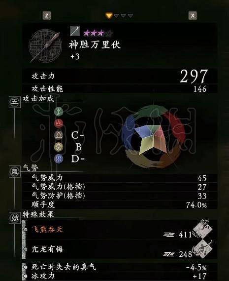 《臥龍蒼天隕落》董卓套裝有什麽效果？董卓套裝效果介紹