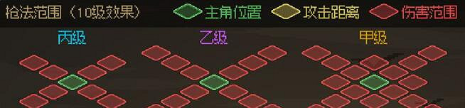 《大俠立誌傳》武器傷害範圍一覽 新手適合什麽武器? 《大俠立誌傳》武器傷害範圍一覽 新手適合什麽武器?